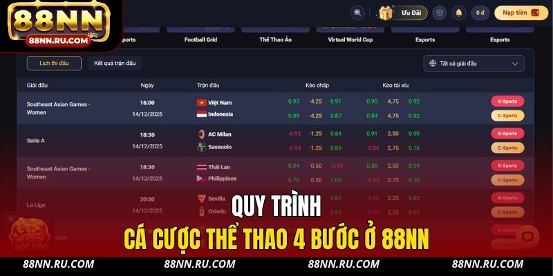 Quy trình cá cược thể thao 4 bước ở 88NN 